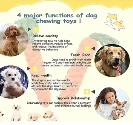 Unique Chew Toys for Dogs